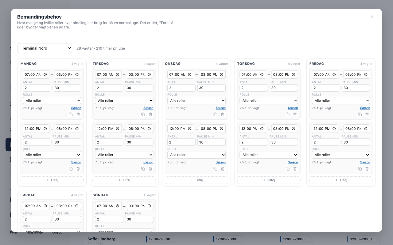 Bemandingsbehov i Staffly: hvor mange og hvilke roller hver afdeling har brug for på hver ugedag.