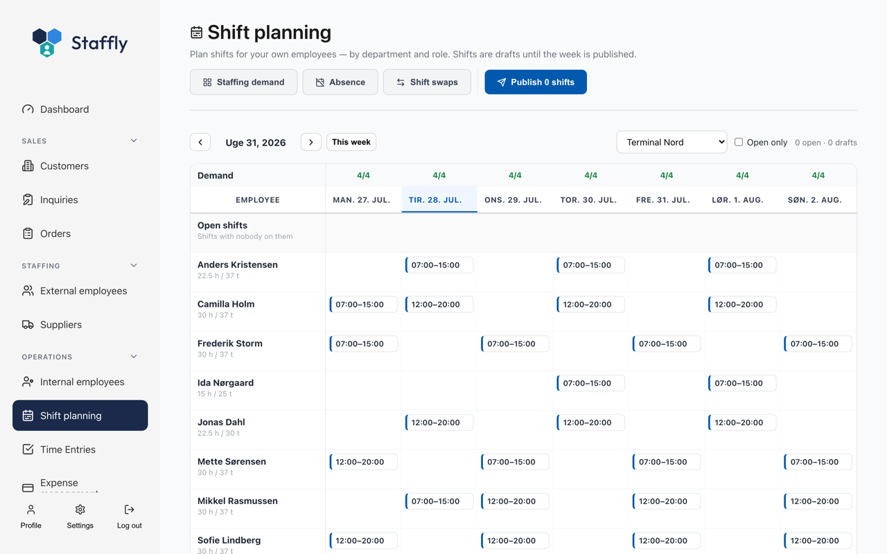 A published week in Staffly shift planning: eight employees with shifts across all seven days, 4/4 coverage each day and hours against contract per employee.